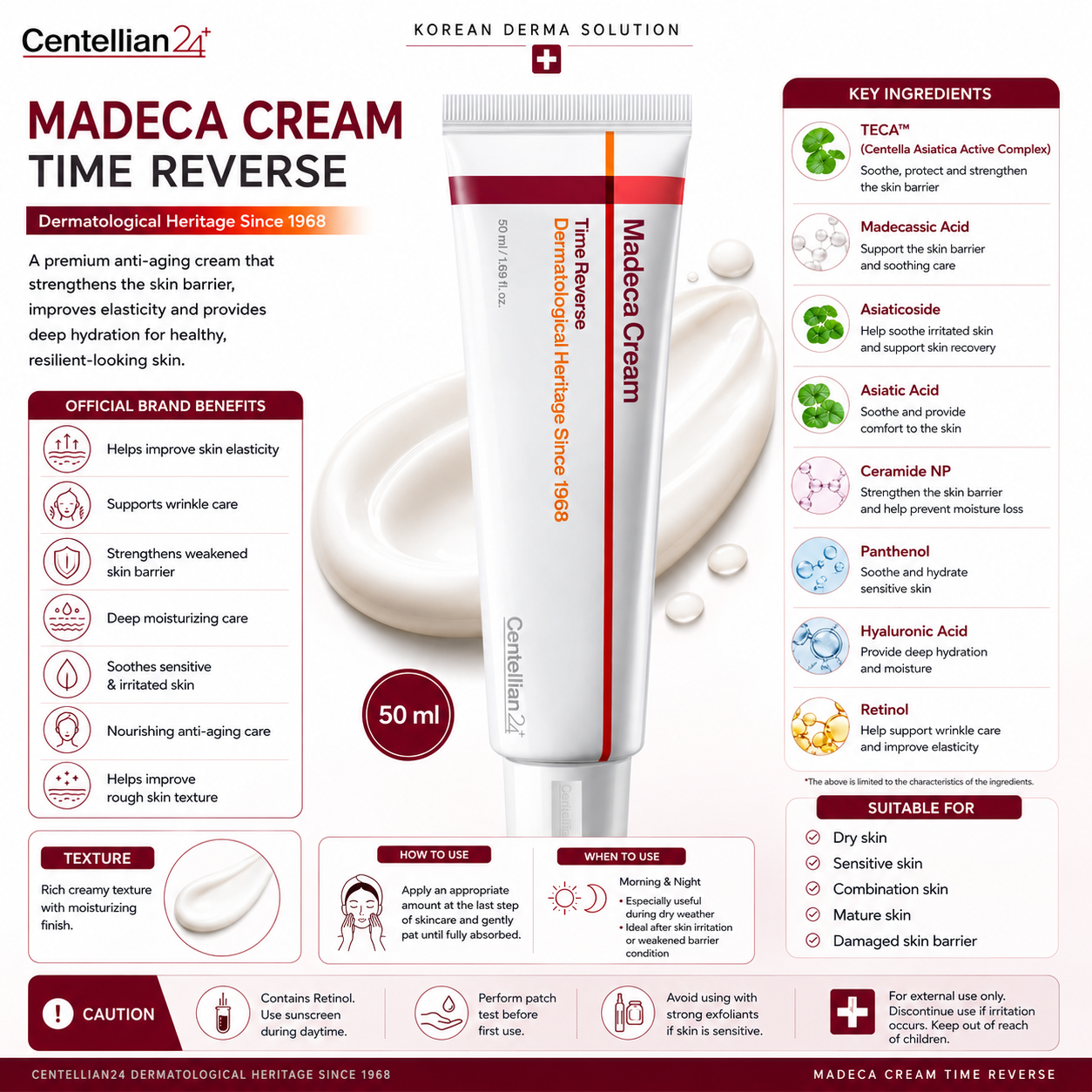Centellian24 Madeca Cream Time Reverse 50ml